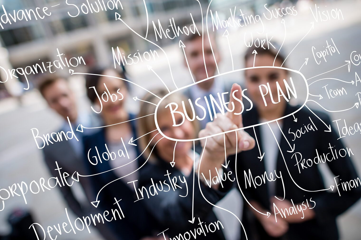 Eine Gruppe von Menschen steht vor einer Glastafel mit Begriffen rund um ihren Business-Plan