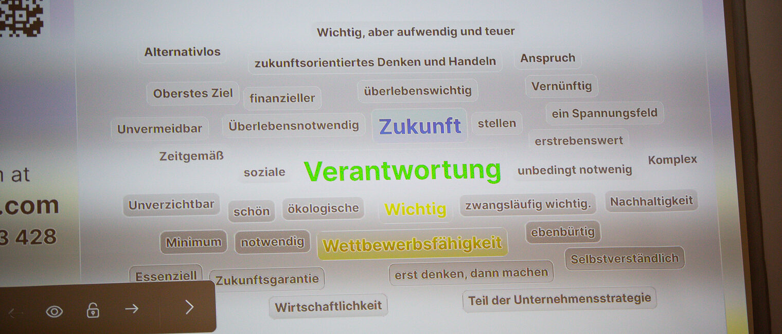 Präsentationsansicht einer Umfrage zur Frage "Unternehmerische Nachhaltigkeit ist für mich" mit den Top-Antworten Verantwortung, Zukunft und Wettbewerbsfähigkeit