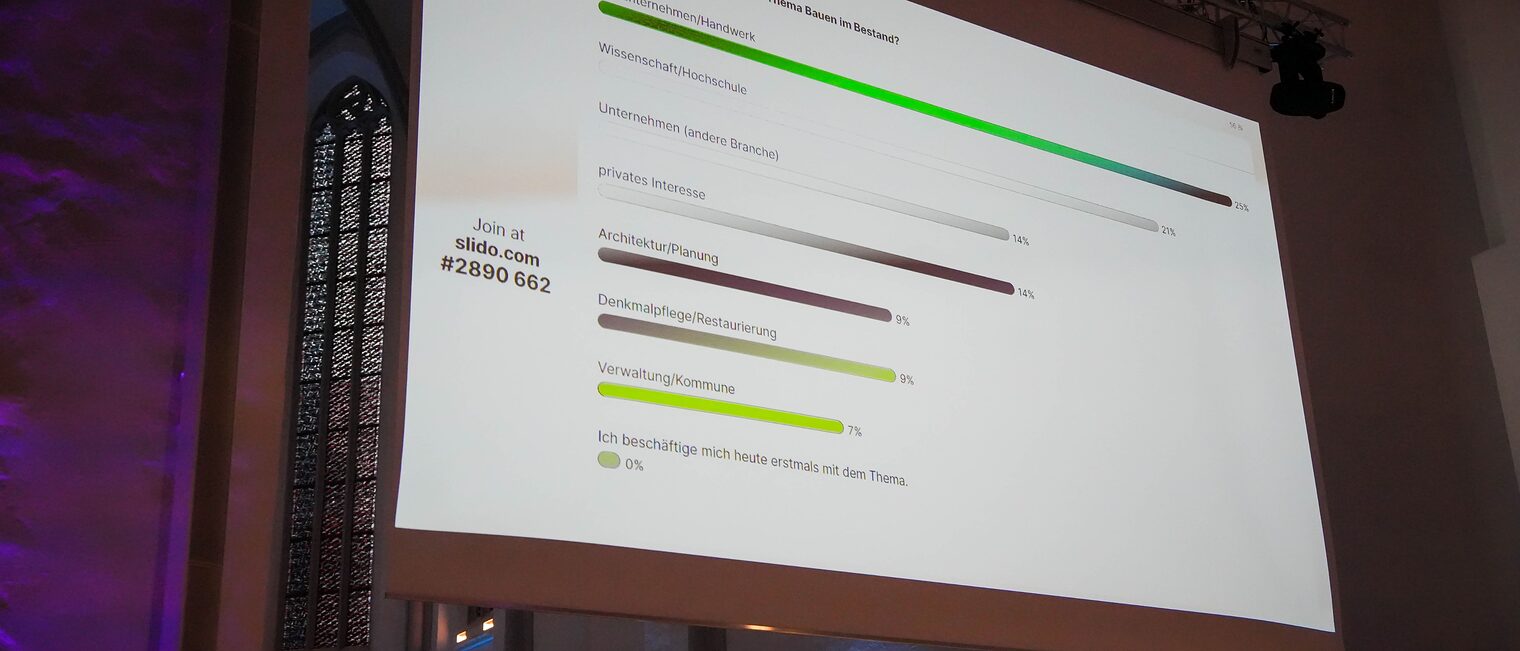 Auswertung der Abstimmungsfrage Welchen Bezug haben Sie zum Thema Bauen im Bestand bei der Tandem-Reihe in Bamberg