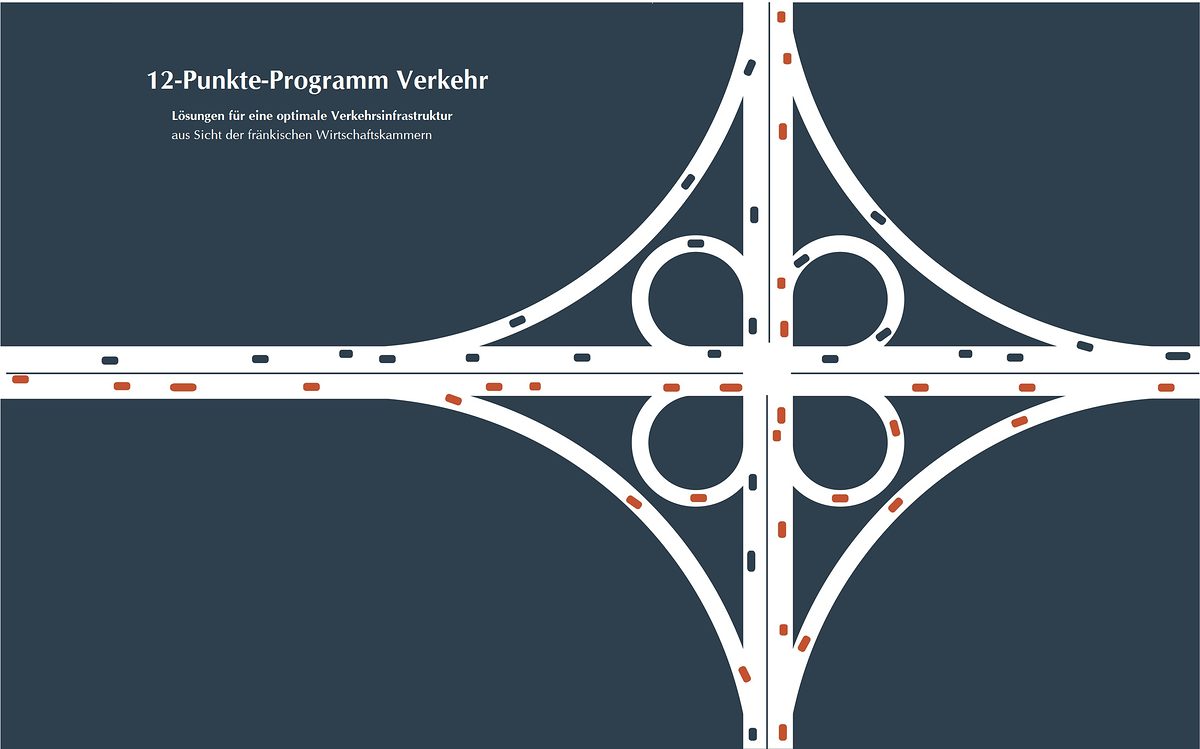 12-Punkte-Programm Verkehr Busy highway road junction. Urban road traffic with cars top view. Overhead view of transport vector illustration. Minimalistic banner.